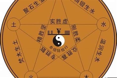 八字土金多|八字土多怎么化解 八字土多的人要注意什么